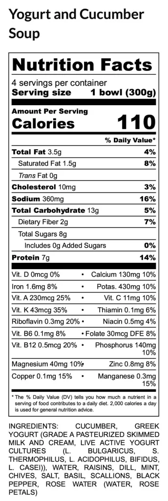 Nutrition Fact Label of Persian Cold Yogurt Soup with Cucumber